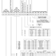 Illustration for article titled The Hybrid 2021 Ford F-150 Will Be Paired With Base 3.5-Liter V6: Document